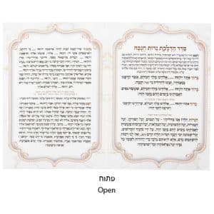 Hanukkah Candle Lighting Order