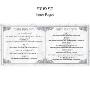 Order of Blessings for Rosh Hashanah